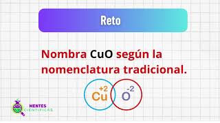 Nomenclatura Tradicional nomenclaturadeóxidos química nomenclaturaquímica [upl. by Flor489]