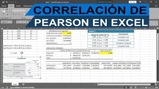 Correlación de Pearson en Excel  SPSS  interpretación de resultados [upl. by Xed790]