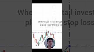 Price action Trendline Trading📈 Strategy stockmarket sharemarket traptrading banknifty shorts [upl. by Lavona]