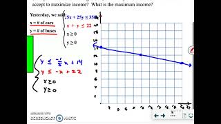 Chapter 7 Test Review  part 1 [upl. by Elrod124]