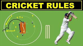 Cricket Rules for Beginner  Rules of Cricket [upl. by Ellenhoj]