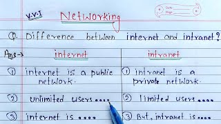 Difference between Internet and Intranet  Networking [upl. by Aicil442]