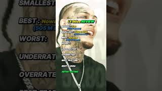 Lil Skies Rapper Review rap rapper hiphop lilskies review top10 [upl. by Adyol]