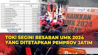 UMK Jatim 2024 Resmi Ditetapkan Berikut Detail Lengkap Besaran Kenaikannya Per Daerah [upl. by Ajani]