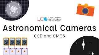 Taking pictures in astronomy How do CCD and CMOS cameras work [upl. by Burt482]