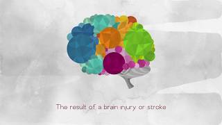 What is Brocas Aphasia [upl. by Enamrahc]