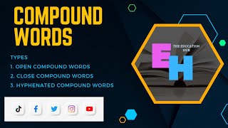 Compound Words and Types of Compound Words Open  Close hyphenated compound words [upl. by Annaerb356]