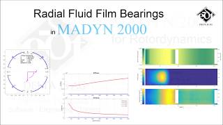 Analysis of radial fluid film bearings in MADYN 2000 [upl. by Netsirhk]