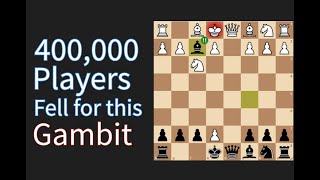 WIN IN 6 MOVES Englund Gambit [upl. by Britt929]