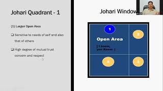 Johari Window [upl. by Oly]