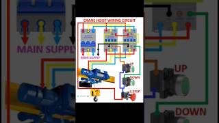 CRANE HOIST wiring circuit electrical electric status project creativeyoutube shortsstatus [upl. by Elden]