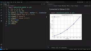 Matplotlib Pyplot [upl. by Billye]