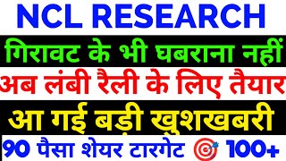 NCL Research share Latest NewsNCL Research news in hindiNCL Research share news todayPenny Stocks [upl. by Sievert]