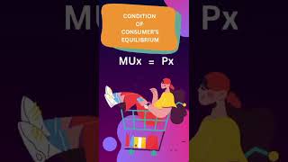 CONSUMERS EQUILIBRIUM IN CASE OF ONE COMMODITY CLASS 11 MICROECONOMICS class11economics [upl. by Terb]