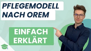 Pflegemodell nach Orem  Einfach erklärt von Plakos [upl. by Hayman]