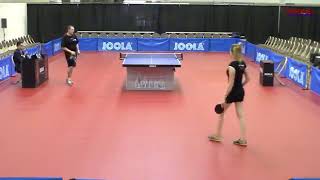 Wojciech Wolski 2355 vs Anastasiia Rybka 2341  U2500 Quarterfinal [upl. by Bud]