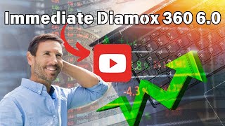 Immediate Diamox 360 60 Review and Ratings 2024 Legit Automated Trading Platform or Scam [upl. by Drye]