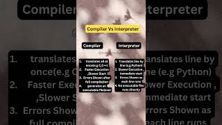 quotCompiler vs Interpreter  Understanding the Key Differences in 2024quot [upl. by Pierson68]