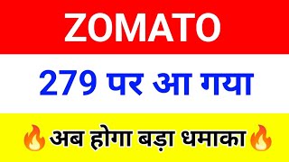 ZOMATO SHARE ANALYSIS VIDEO  Zomato share news today  Zomato share latest news [upl. by Annaeoj]