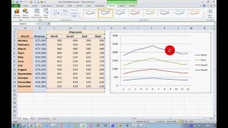 How To Plot Multiple Data Sets on the Same Chart in Excel 2010 [upl. by Ebenezer528]