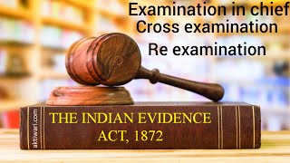 cheif  examination cross examination re  examination Indian evidence actMalayalam [upl. by Eidnahs]