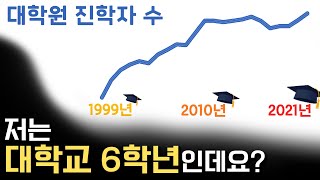 벗어날 수 없는 휴학의 늪 저는 대학교 6학년입니다 [upl. by Musser]