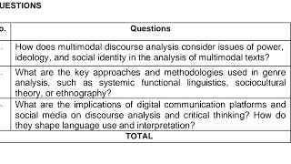 Answer Quiz of Discourse Analysis course  Sir Heru Setiawan SPd MPd [upl. by Stiruc787]