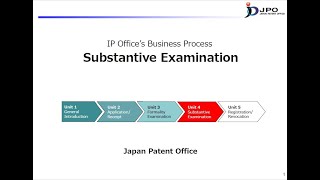 Substantive Examination IP Office’s Business Process 2024 [upl. by Nahtnoj996]