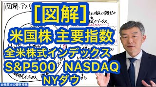 図解 米国株の主要指数。全米株式インデックス、SampP500、NASDAQ、NYダウの関係性について。 [upl. by Olag]