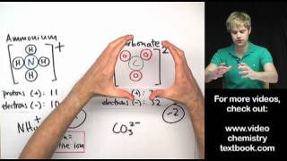 Whats a polyatomic ion [upl. by Ibrek]