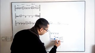 شرح مسألة coupled oscillators  المتذبذبات المقترنه الجزء الاول [upl. by Fillender]