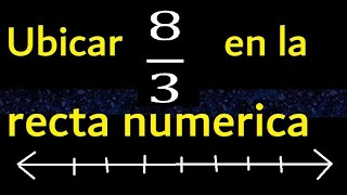 Ubicar 83 en la recta numerica  fraccion en la recta  fracciones [upl. by Aisekal184]