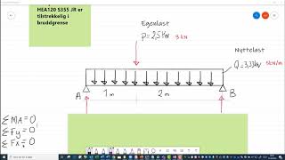 Stålkonstruksjoner beregning av bjelke [upl. by Ashwin]
