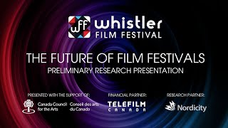 THE FUTURE OF FILM FESTIVALS PRELIMINARY RESEARCH [upl. by Adohr982]