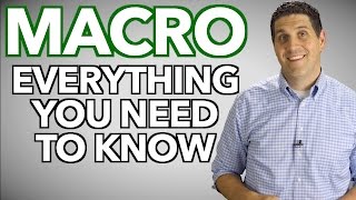 Macroeconomics Everything You Need to Know [upl. by Ejrog]