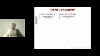 Lysine Metaanalysis Review with Dr Usman Arshad from ETH Zürich [upl. by Ahsienaj]