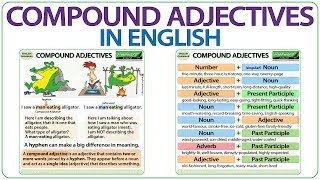 Compound Adjectives  Advanced English Grammar Lesson [upl. by Darnok601]