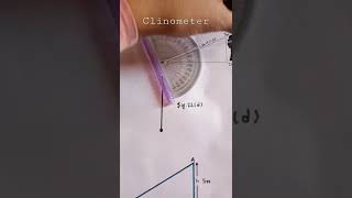 clinometer project [upl. by Enylekcaj52]