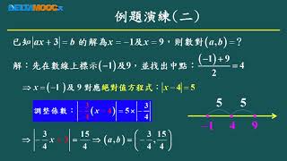 高中數學實數的計算絕對值絕對值方程式歐志昌 [upl. by Madancy]