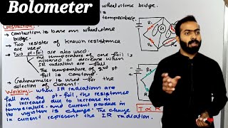 Bolometer  Detector for IR spectroscopy  IR spectroscopy [upl. by Oiuqise]