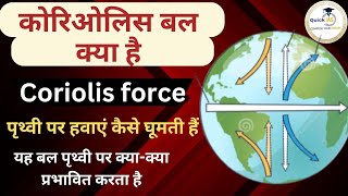 कोरिओलिस बल क्या है  Coriolis force  पृथ्वी पर हवाई कैसे घूमती है  Quickias [upl. by Jotham]