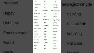 Beginner Chineseessential words for Chinese beginners you need these words every day [upl. by Nnaarat]