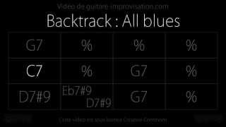 All blues 120bpm  Backing track [upl. by Aneekal]