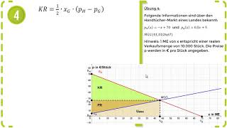 Lineare Funktionen  Marktvolumen Konsumentenrente amp Produzentenrente  Übung 4 [upl. by Yllod]
