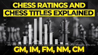 Chess Ratings and Chess Titles The Chess Rating System Explained [upl. by Sivle]