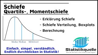 Schiefe LinksschiefRechtsschief  einfach erklärt [upl. by Lokim]