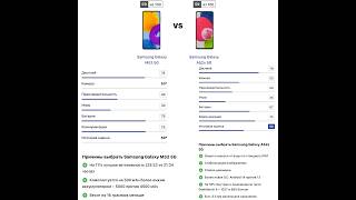 Samsung galaxy m52 5g vs samsung galaxy a52s 5g [upl. by Natanhoj729]