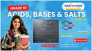 Acids Bases and Salts PYQ 2  Can a Displacement Reaction be a Redox Reaction  Class 10 [upl. by Phenica]