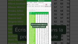 Comment centrer un titre sur Excel apprendreexcel excelfrancais astuceexcel apprendresurtiktok [upl. by Nylrahc]