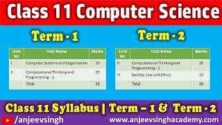 Class 11 Computer Science Term Wise Syllabus Analysis  New Term Wise Syllabus  Class 11 CBSE [upl. by Wallis]